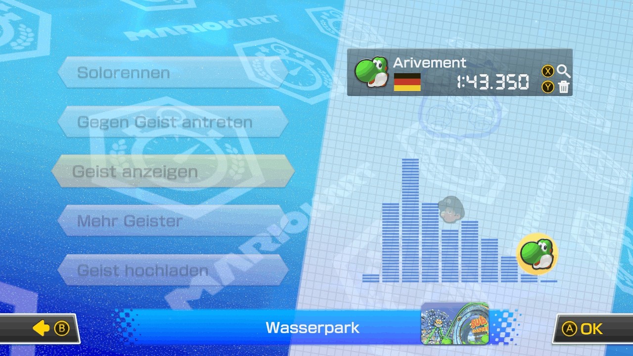 Water Park [150cc] - 1:43.350 - Arivement l MK8DX