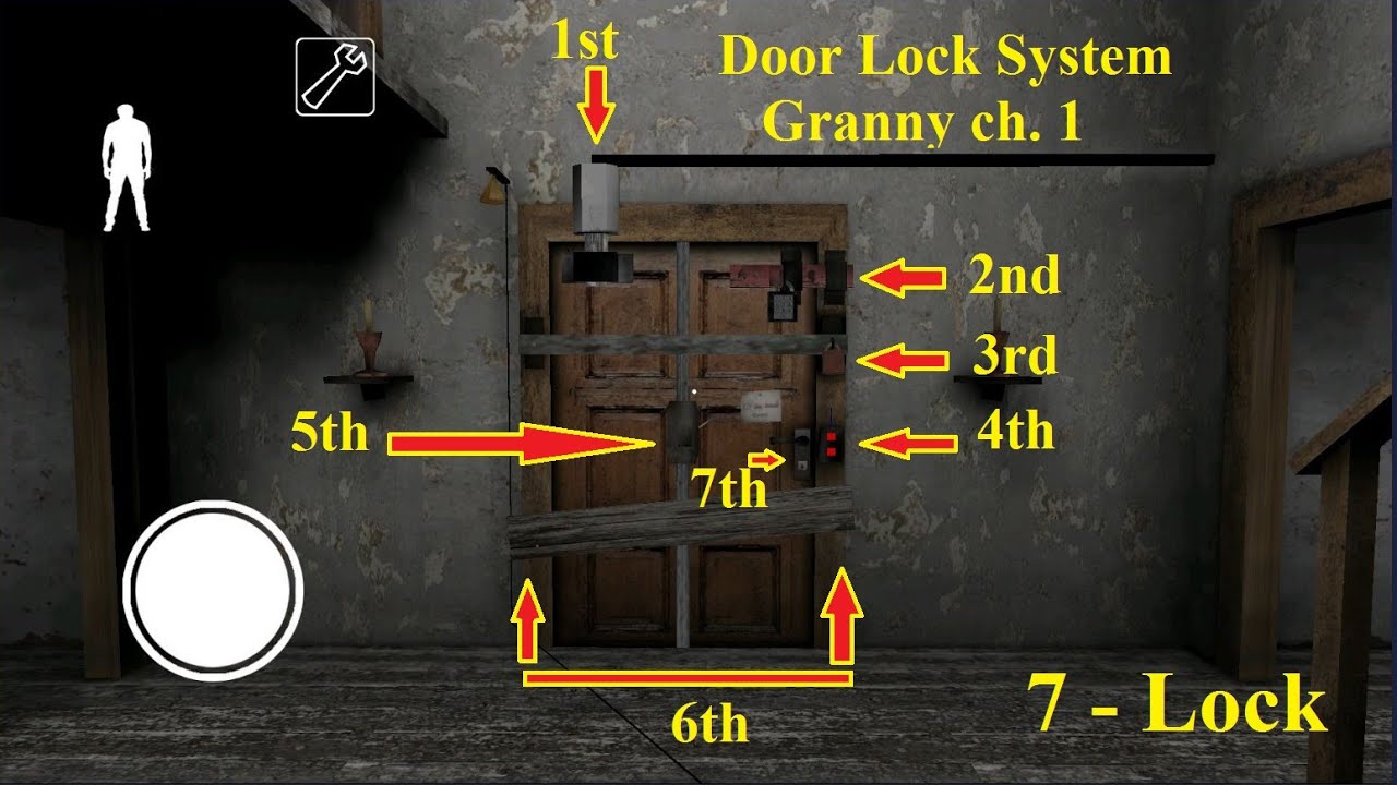 Granny Chapter One door escape with extra lock