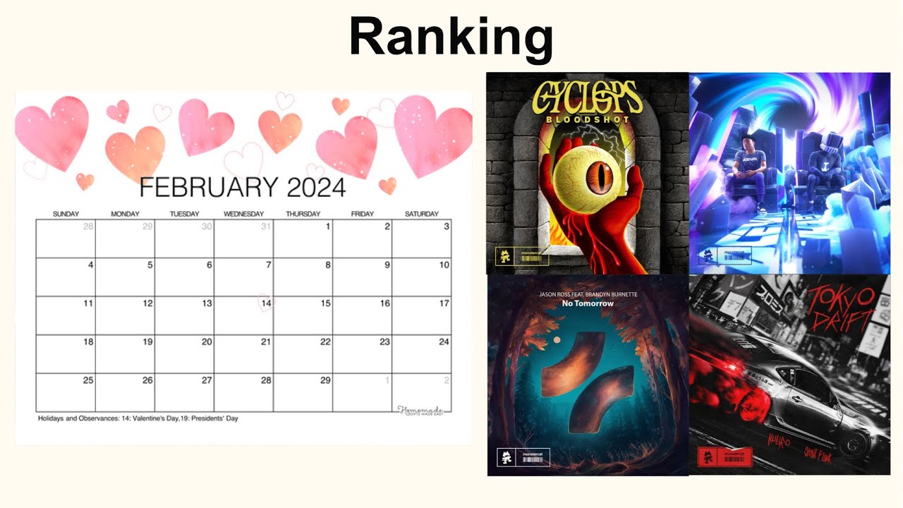Monstercat Februrary 2024 Ranking