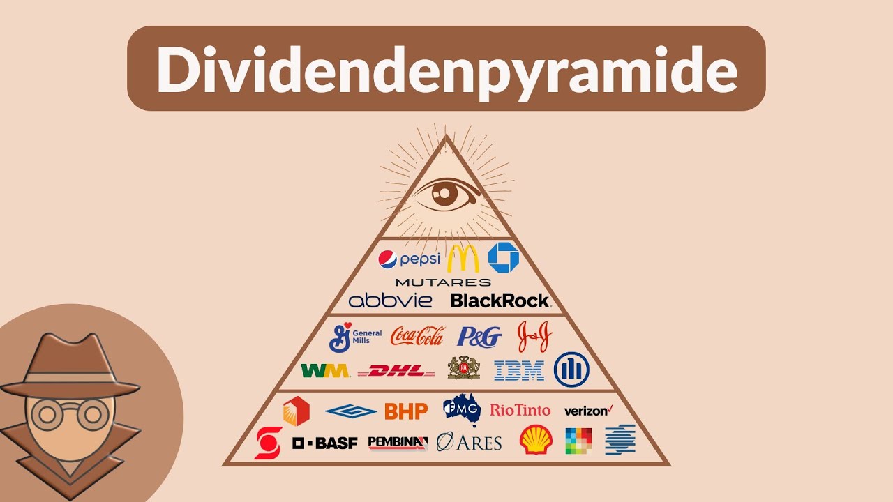 Die Dividenden(wachstums)pyramide - Wie du das optimale Dividendendepot aufbaust