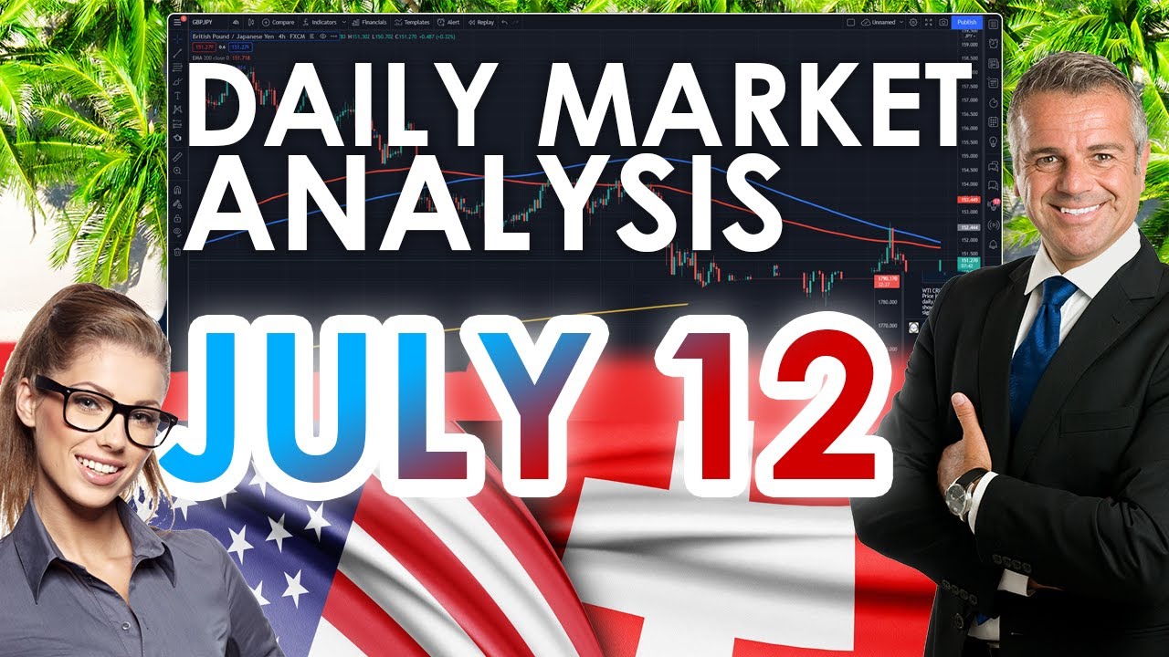 USDCHF Analysis and USD/CHF Forecast. FREE FOREX TRADING SIGNALS - July 12, 2022