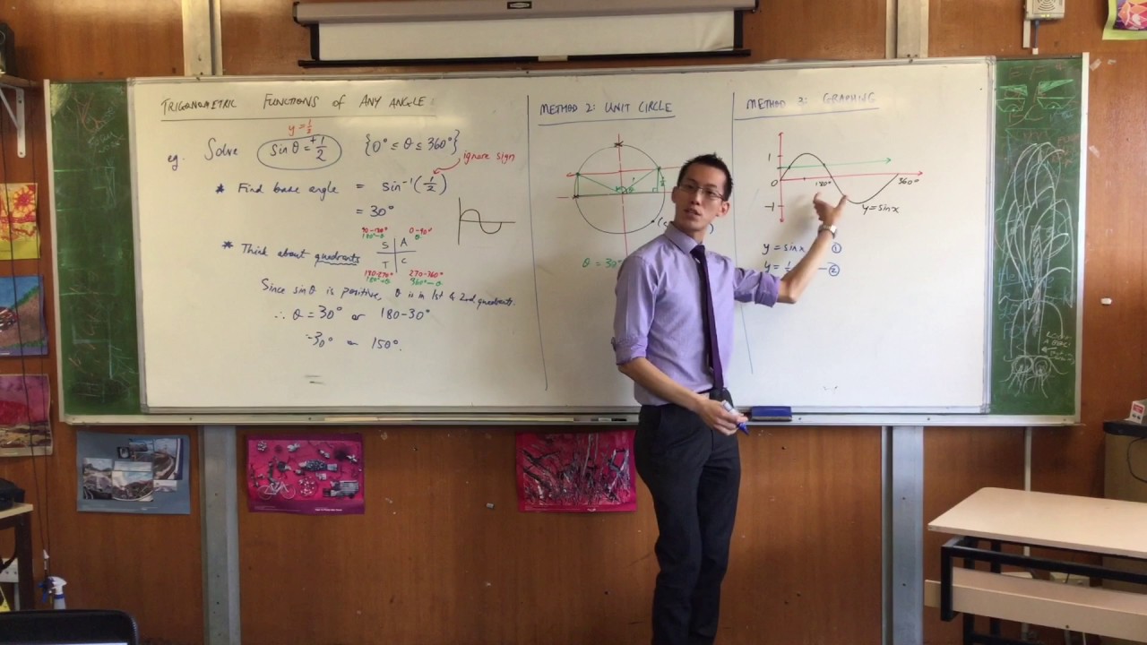 Solving Trigonometric Equations (4 of 5: Using graphs)