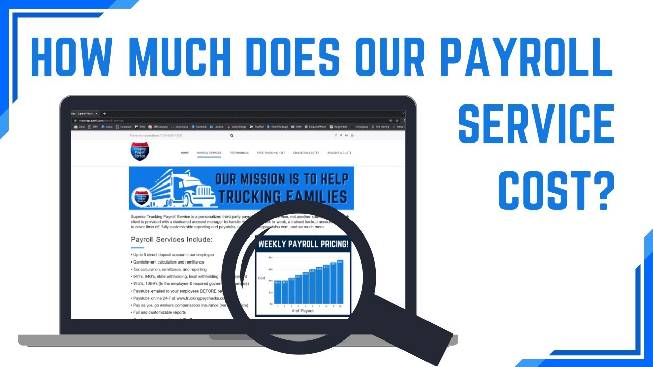 How Much Does Payroll Cost?