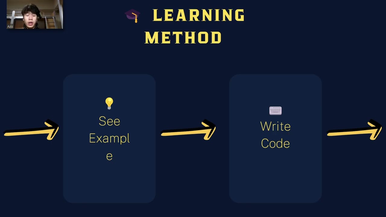 Web programming (Self-learning) JavaScript