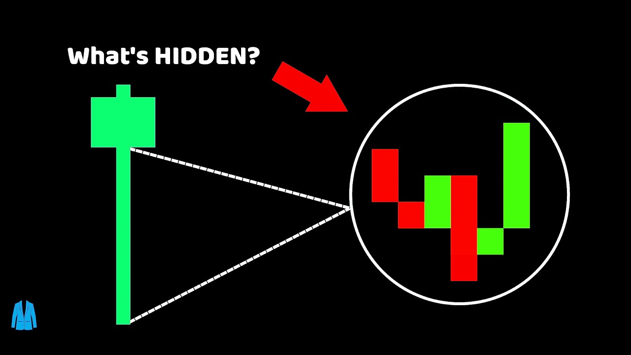 Candlestick Patterns: Pin Bar Pattern HIDDEN Strategy