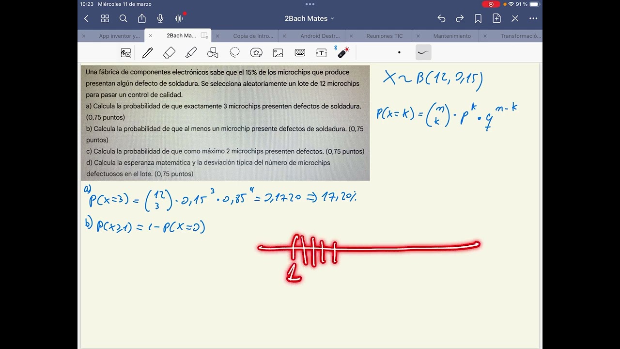 Distribución Binomial