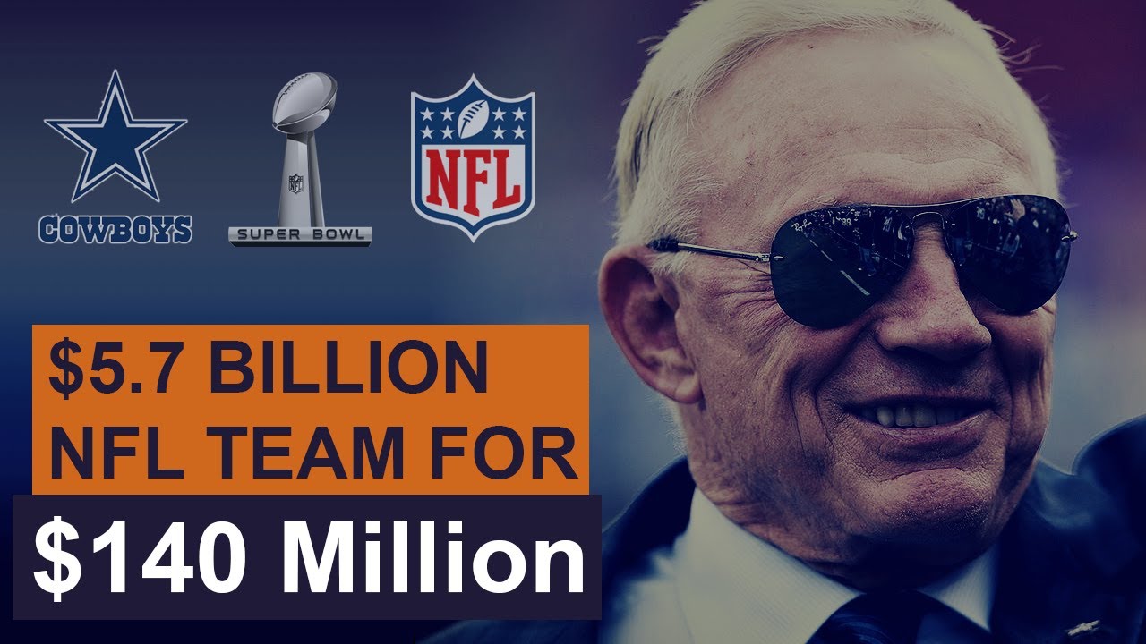 Jerry Jones: The Owner of World's Most Valued NFL Team Dallas Cowboys