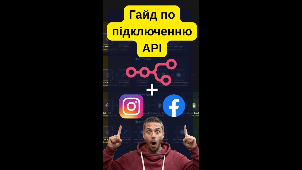 Підключення API FACEBOOK INSTAGRAM до n8n. Безкінечний ключ