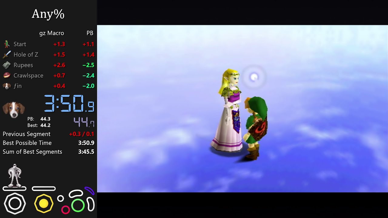 Ocarina of Time Any% Speedrun in 3:50.266