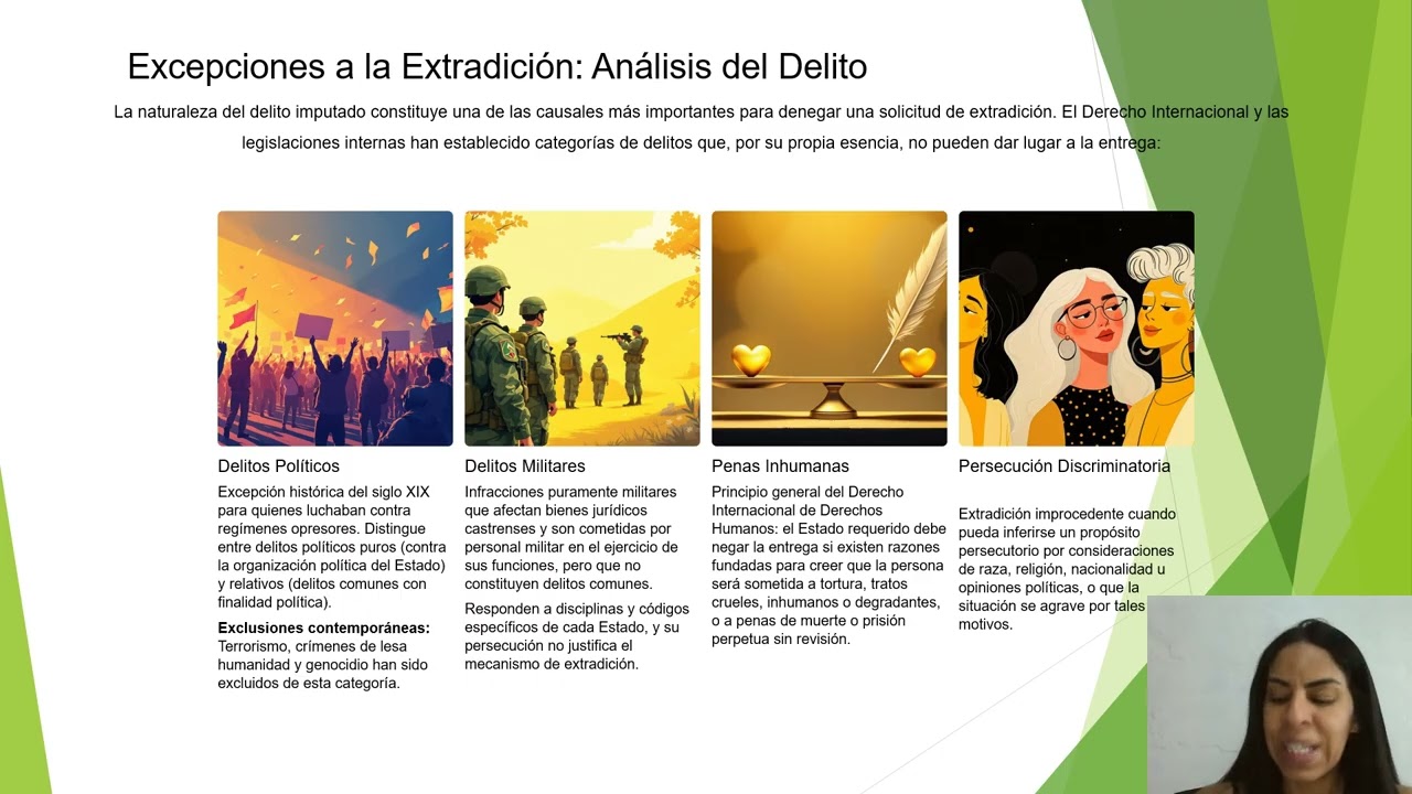 Teoria de la Norma de Derecho Internacional Privado