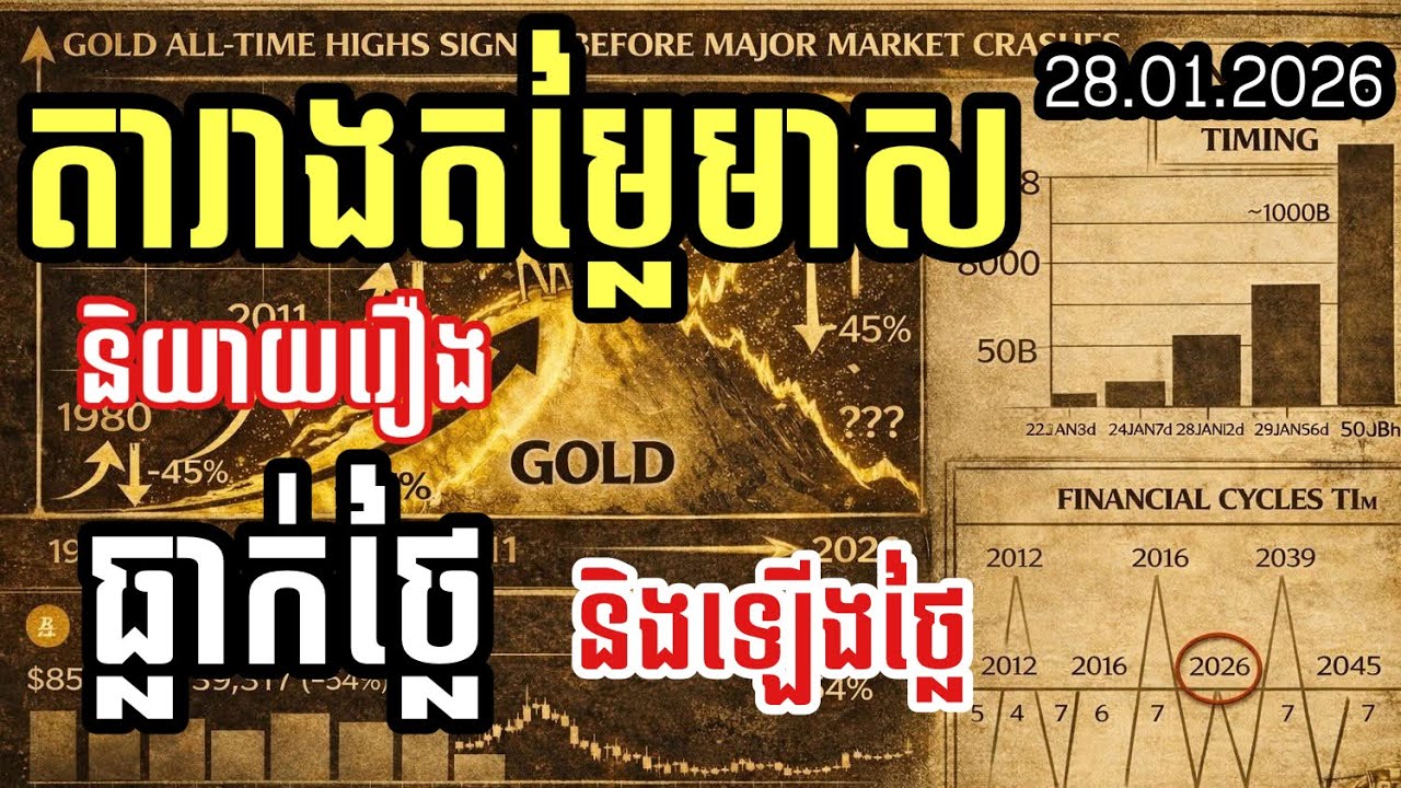 តារាងតម្លៃ 28.01.2026| រឿងមាសនឹងធ្លាក់ នឹងឡើង| Gold today 