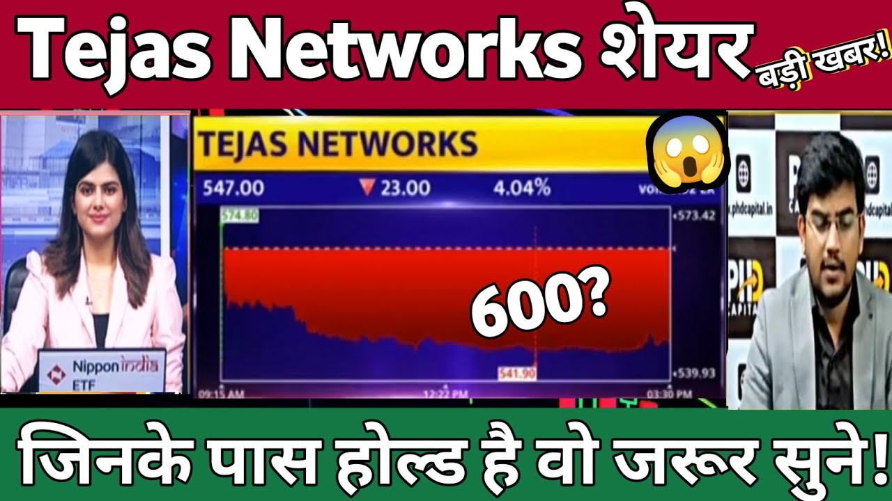 Tejas Networks Share News Today | Tejas Networks Share Latest News Today, Analysis 08 July 2026