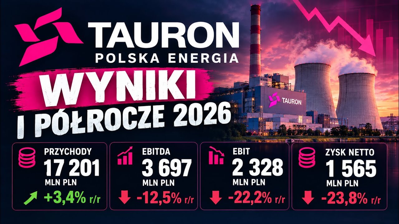 TAURON (TPE) H1 2026: EBITDA -12,5%, a po oczyszczeniu +2,7% | 2,8 mld PLN CO2 do 30.09