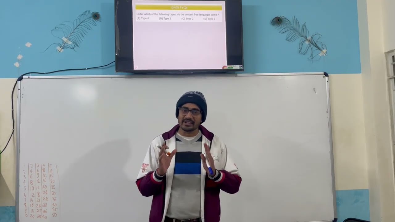 GATE Questions | TOC Questions | Automata Theory GATE Based Questions