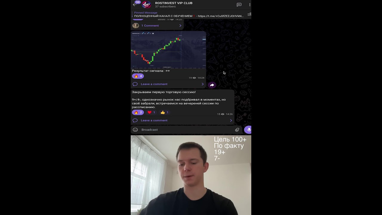 Торгуем в реальном времени | СИГНАЛЫ Без задержки