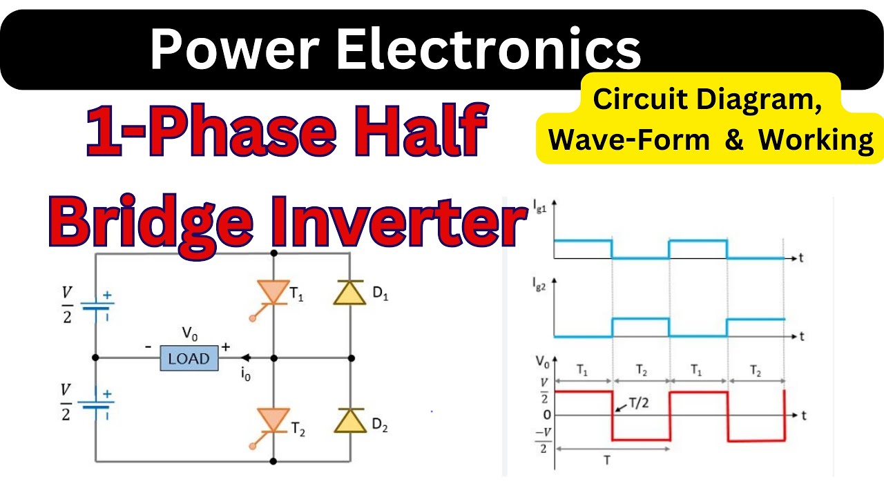 INVERTER || INVERTER CIRCUIT || 1-Phase Half Bridge Inverter || Power Electronics