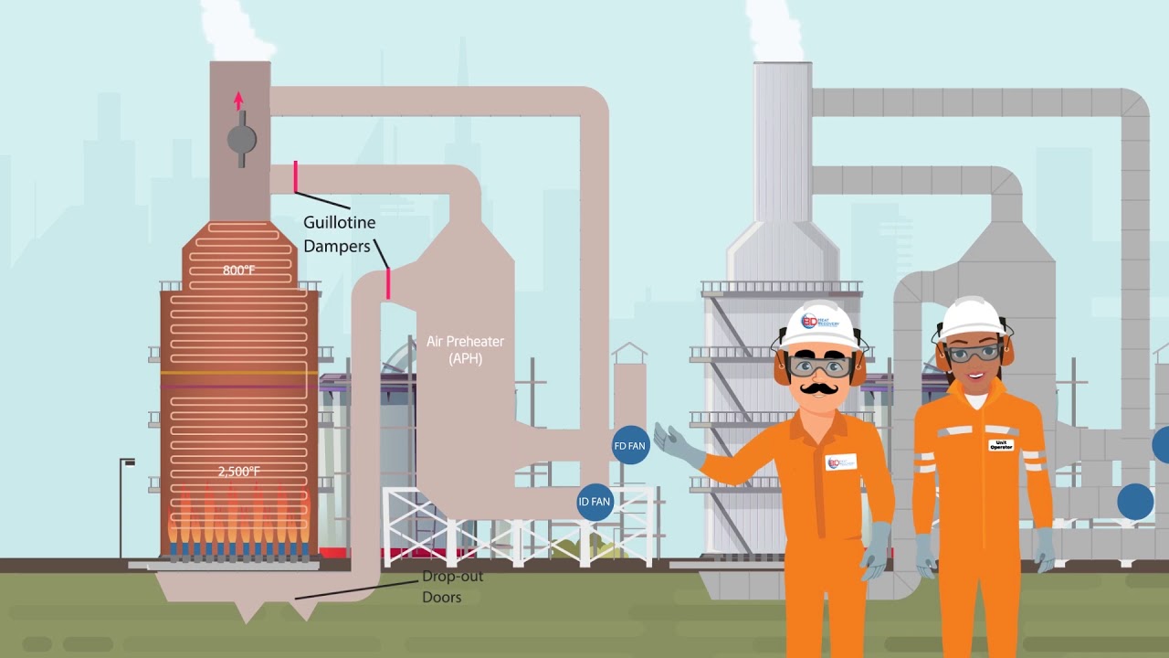 Introduction to Air Preheaters by BD Heat Recovery Div.