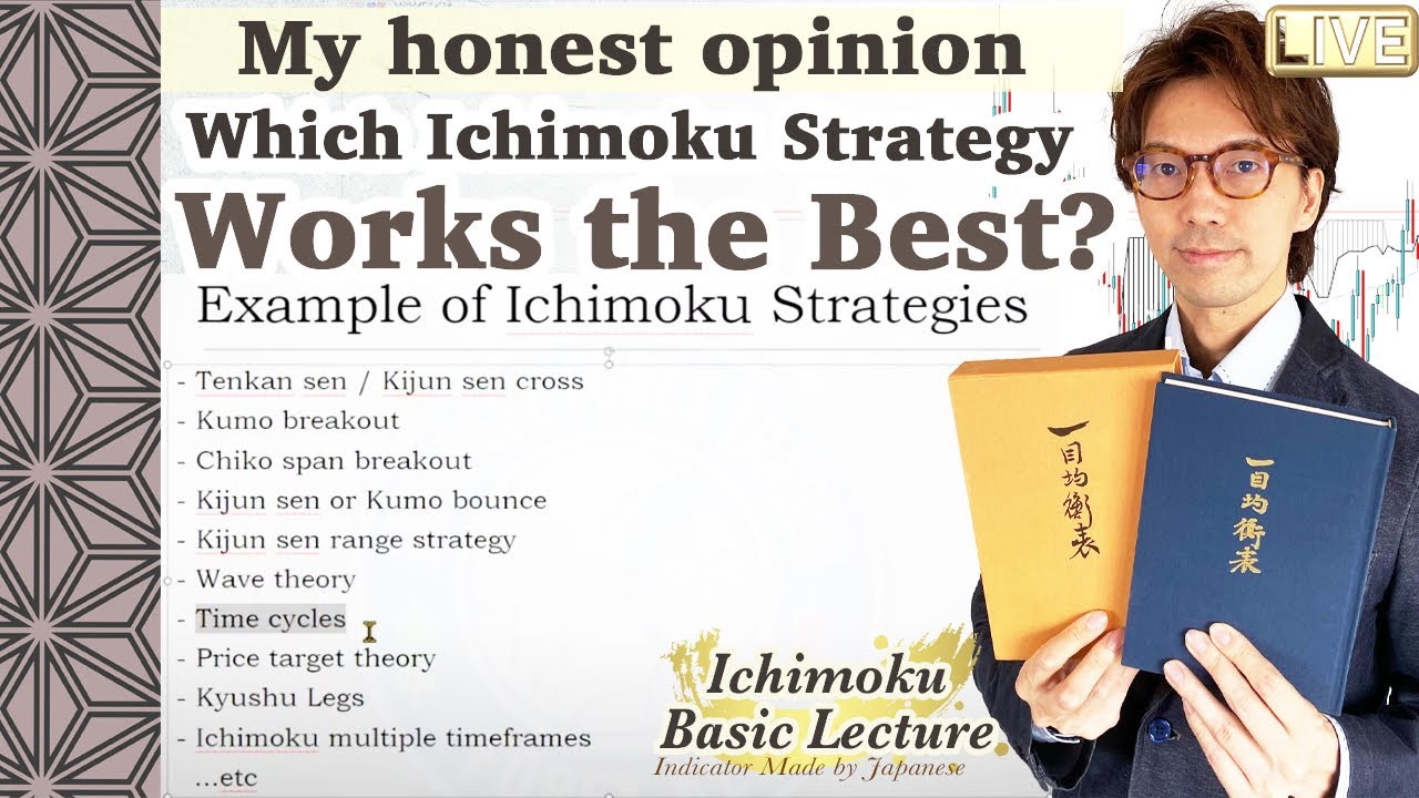 Which Ichimoku Strategy Works the Best?? My honest opinion / 16 Oct 2021