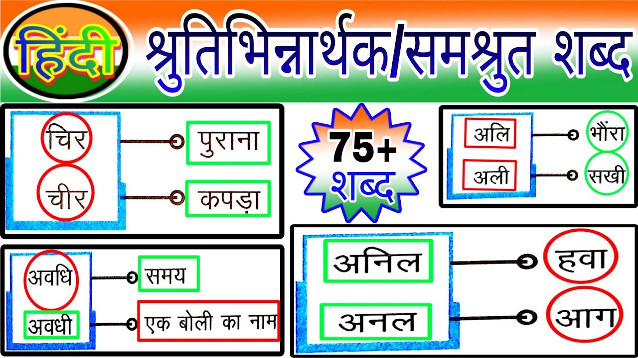 Hindi श्रुतिसमभिन्रार्थक शब्द || Samshruti bhinnarthak Shabd||श्रुतिभिन्नार्थक ||समश्रुत शब्द hindi