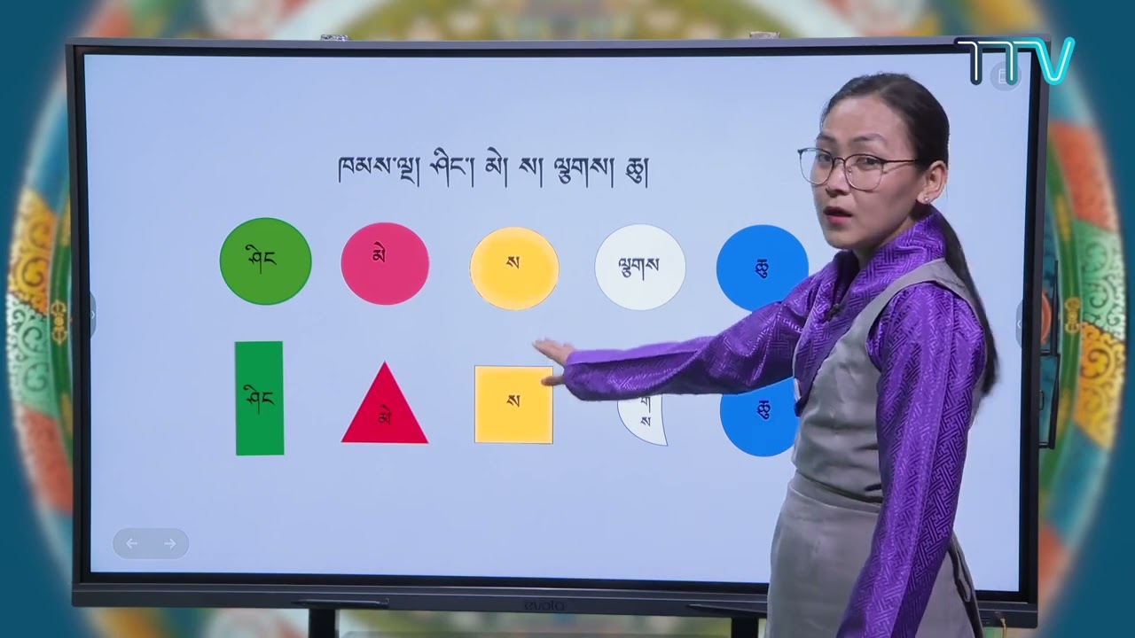 ༄༅། །བོད་རྩིས་རིག་པའི་འོག་ལོ་ཁམས་ཀྱི་འགྲོ་སྟངས་རྩིས་ཚུལ་མདོར་བསྡུས་བཤད་པ།།