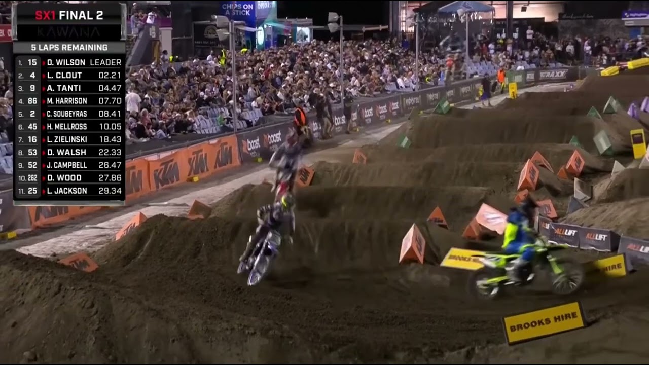 2025 AusX Sydney 450 Final 2