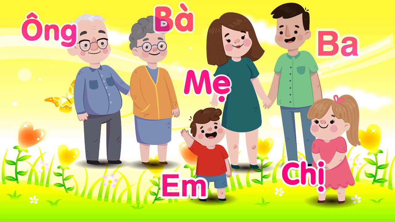 Dạy bé học nói ba mẹ - Bé tập nói thành viên trong gia đình - Dạy bé học