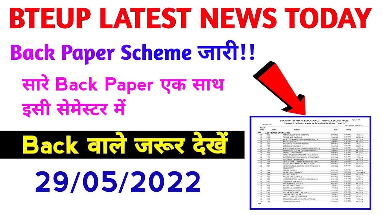 Back वालो के लिए बड़ी खबर//back paper scheme//bteup latest news