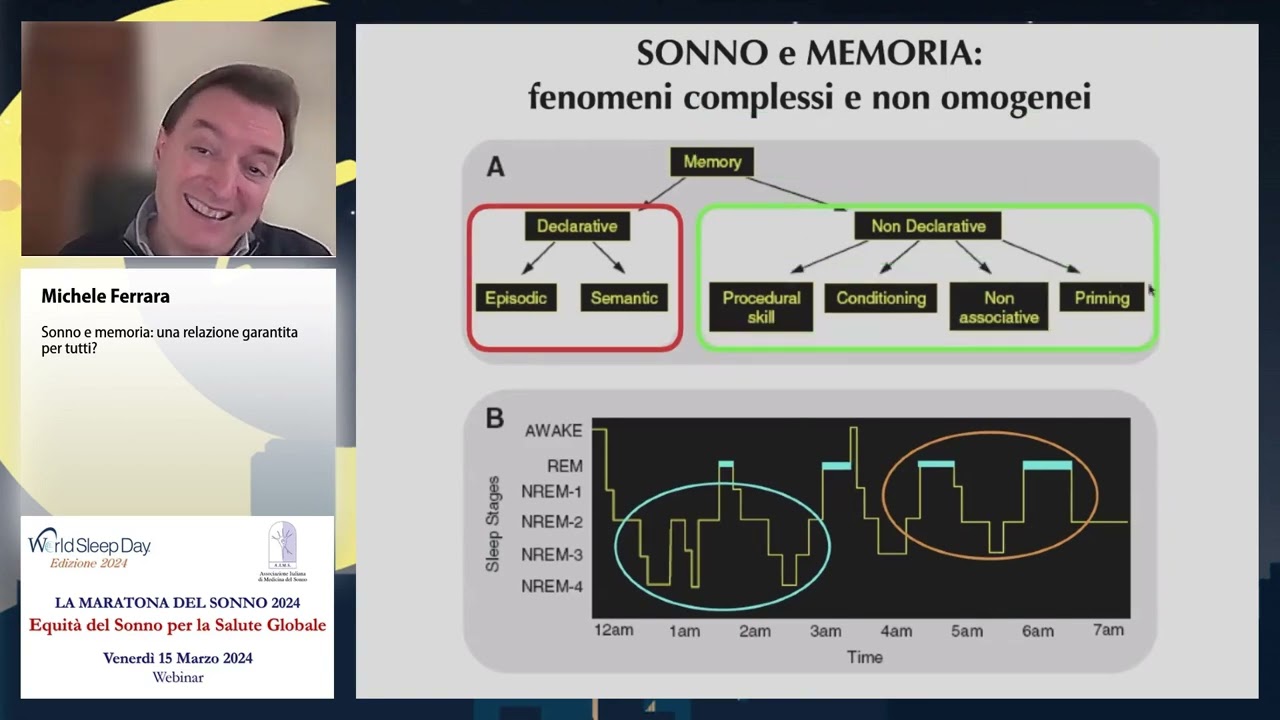 Sonno e memoria: una relazione garantita per tutti? - Michele Ferrara