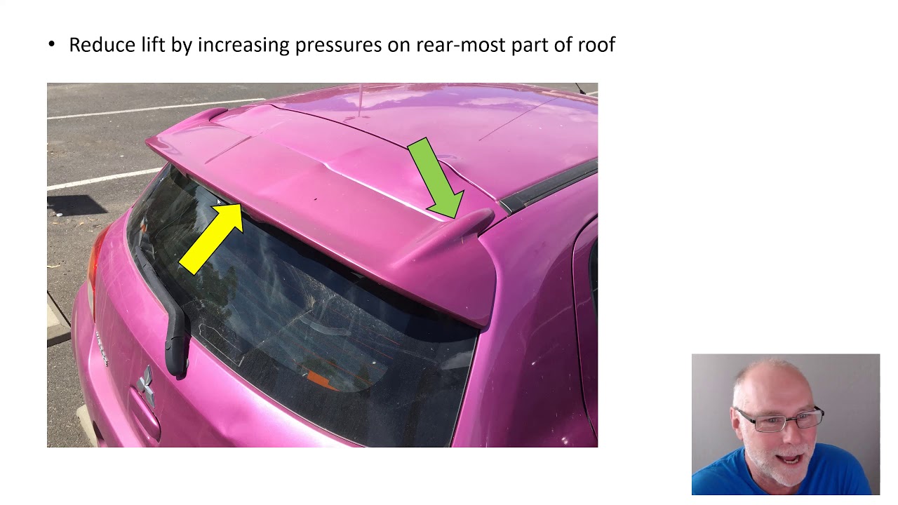 A good hatchback rear spoiler