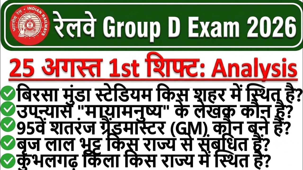 🔴RRB GROUP-D 25 AUGUST 1ST SHIFT  EXAM ALL QUESTION TODAY ANALYSIS| 25 AUGUST 1ST SHIFT 2026 TODAY 