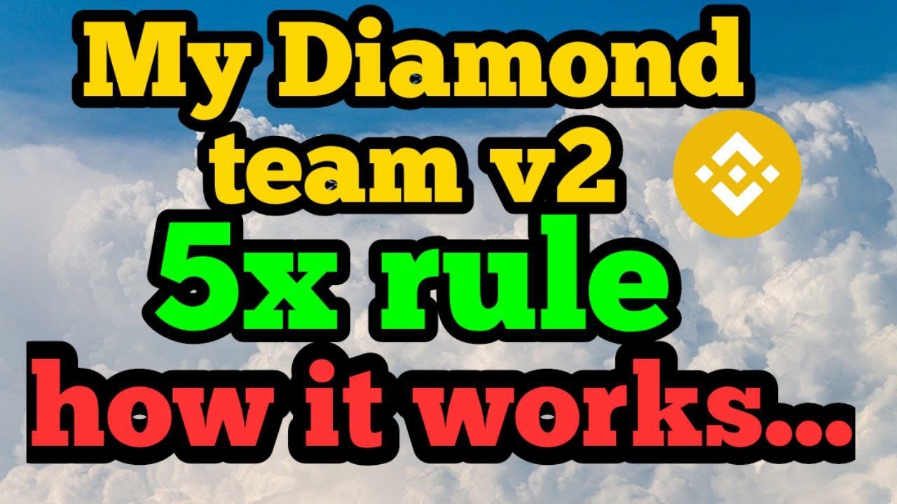 MDT v2 / the 5x rules explanation - Are we gonna see a reverse on the contract balance?