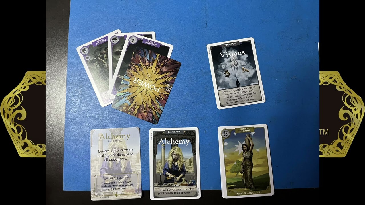 The Wanderer - How to setup and play your first game