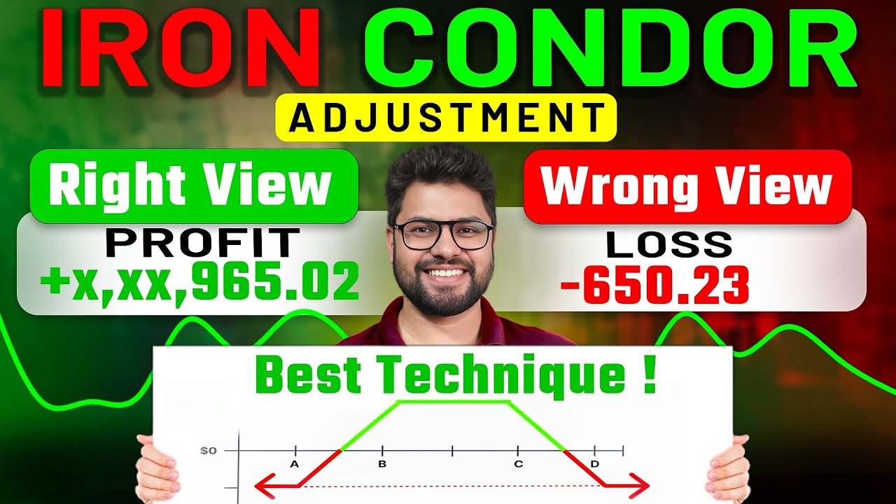 ADVANCE ADJUSTMENT | LOW RISK IRON CONDOR | SAFE OPTION SELLING