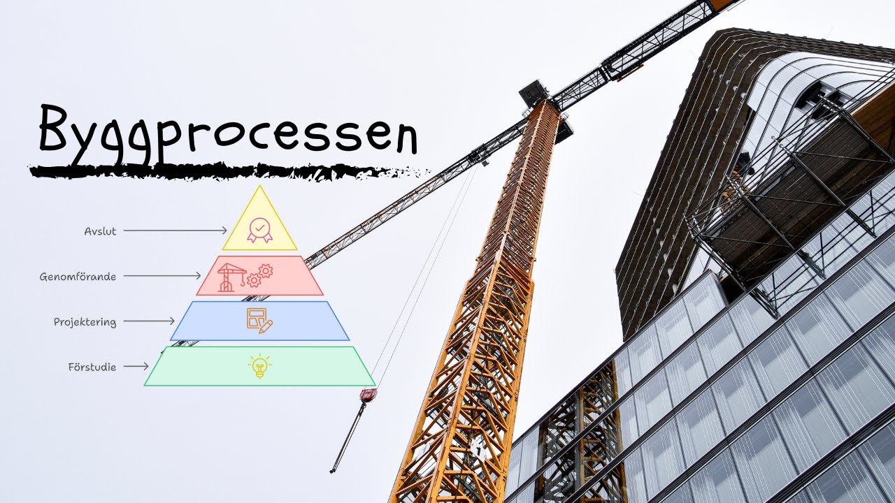 Byggprocessen, aktörer och utmaningar