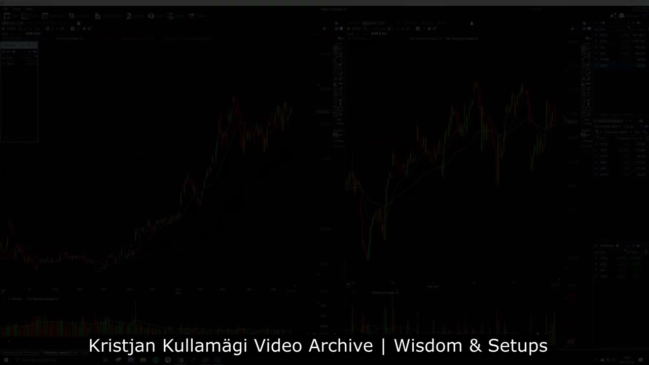 Trading Wisdom and Setups ｜ Qullamaggie Live Trading