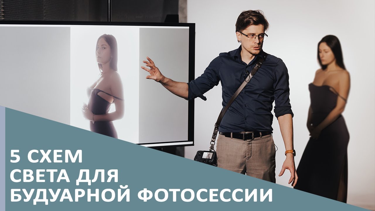 Портрет на вспышки Godox DP