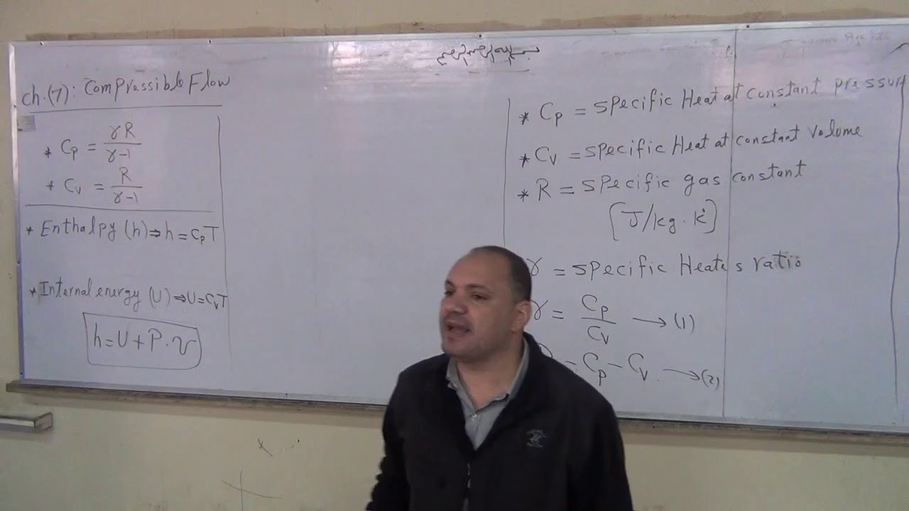 Compressible Flow (11)