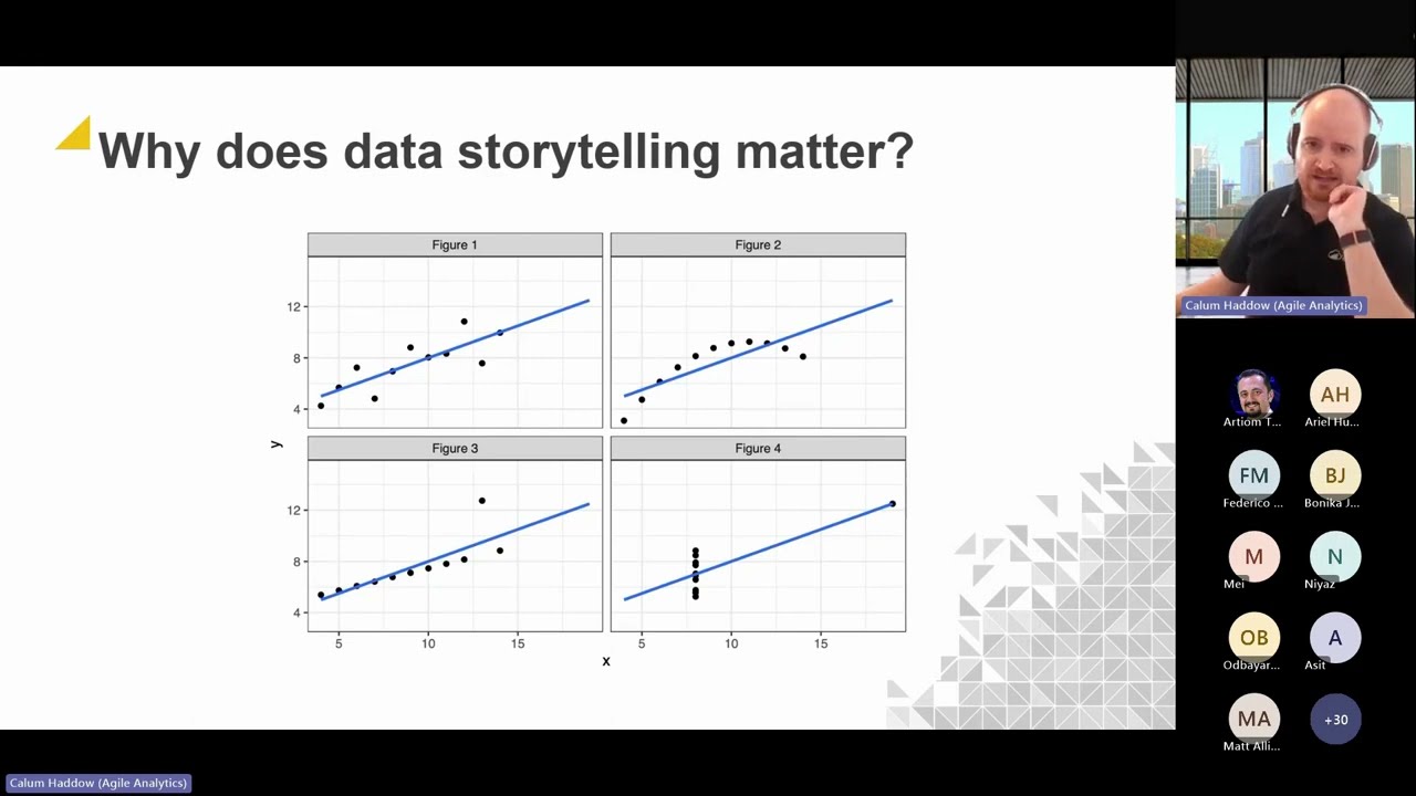 Mastering Data Storytelling and Power BI Realistic Load Test Tool
