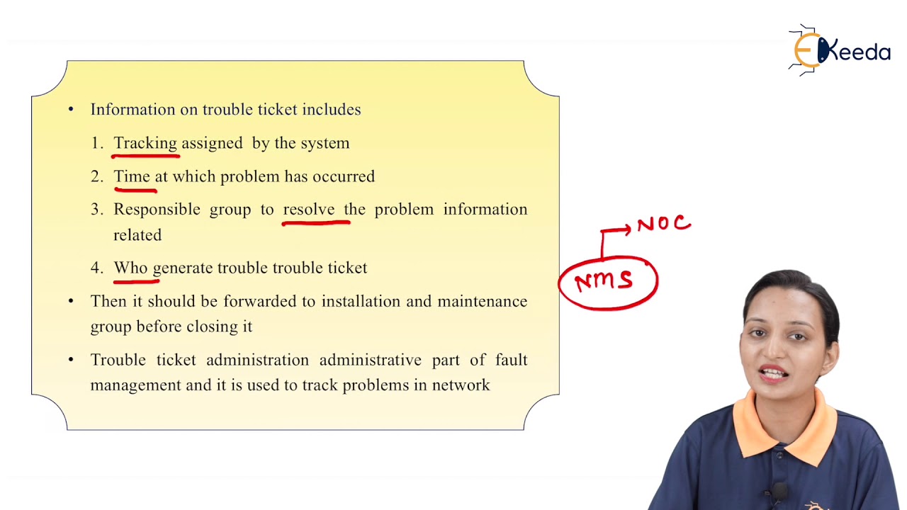 Functions Of Network Operations - Network Management in Telecommunication