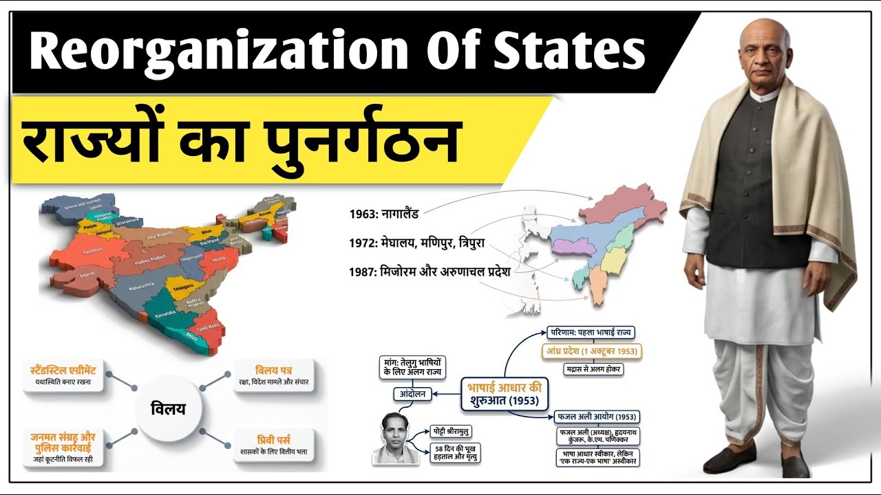  राज्यों का पुनर्गठन | Reorganization of States And Union Territories | Indian Polity | GK GS 