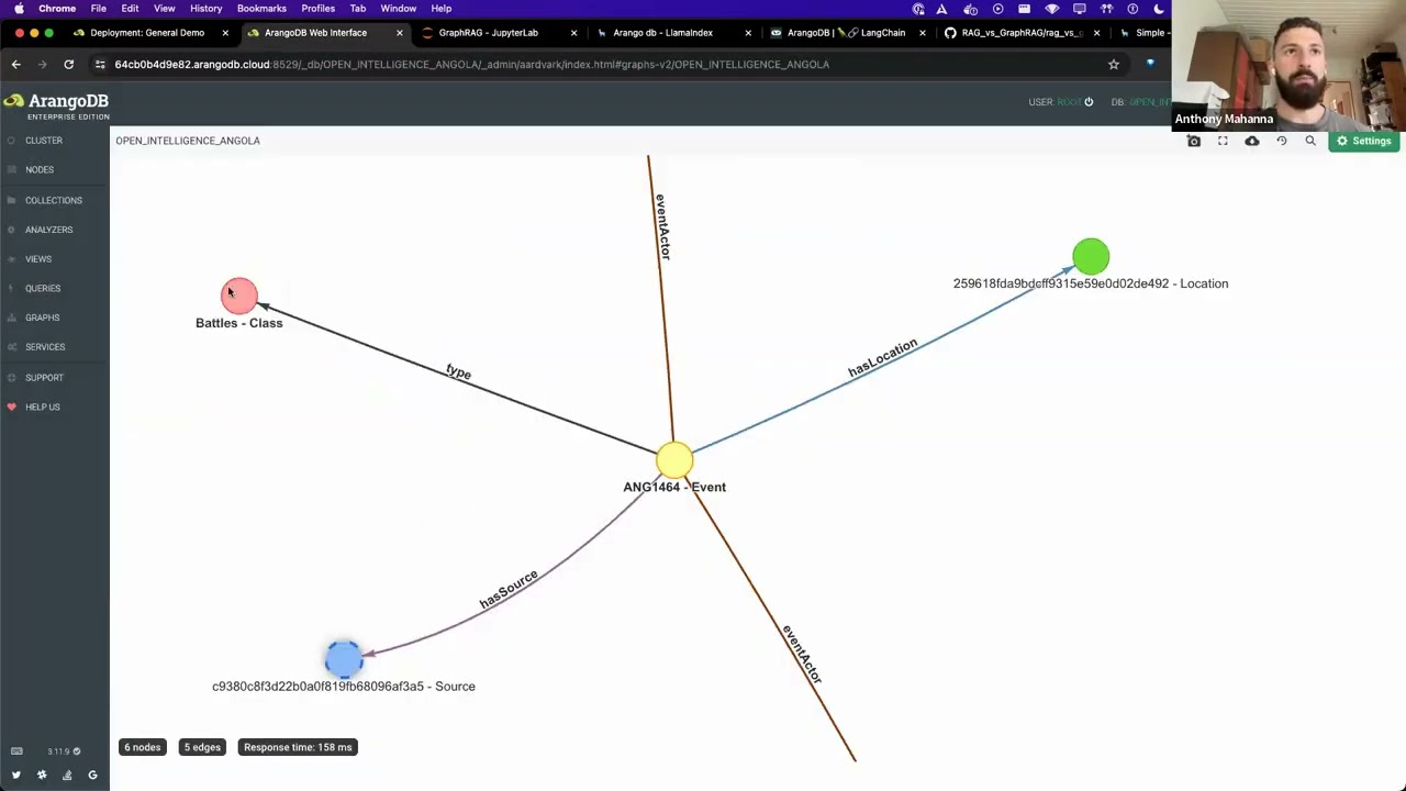 ArangoDB vs. Vector store RAG