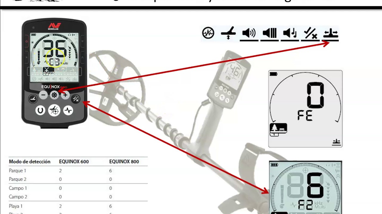 ¿Qué es el Iron Bias en los Equinox de Minelab? - La nueva actualización de los Equinox - Nuevo