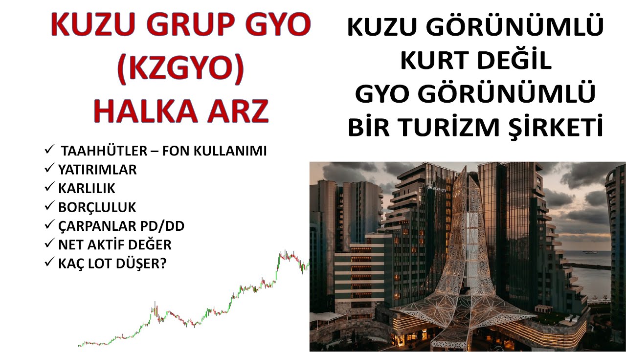 KZGYO KUZU GRUP GYO | GYO G&Ouml;R&Uuml;N&Uuml;ML&Uuml; TURİZM ŞİRKETİ 2023 2. &Ccedil;EYREK FİNANSALLARIYLA İNCELEDİK