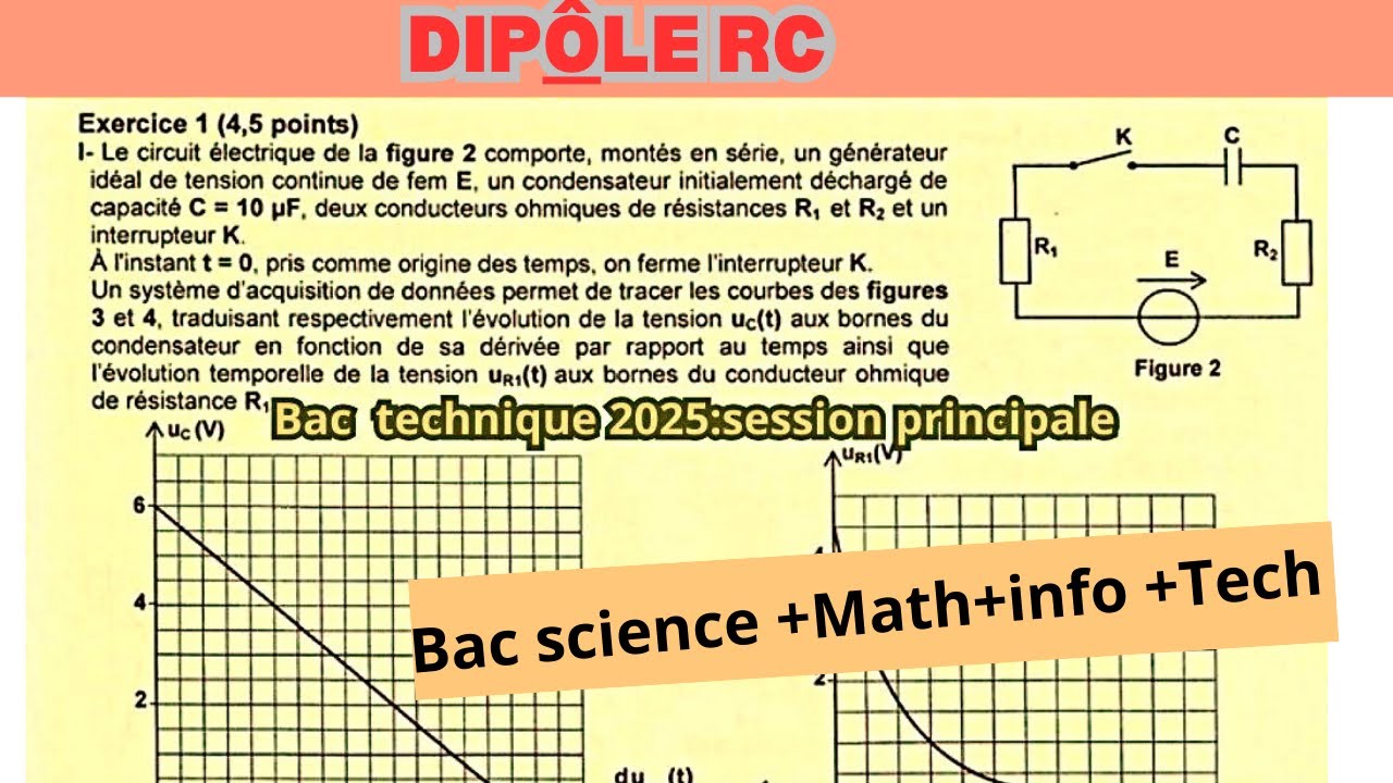 Dipôle RC:correction exercice BAC 2026
