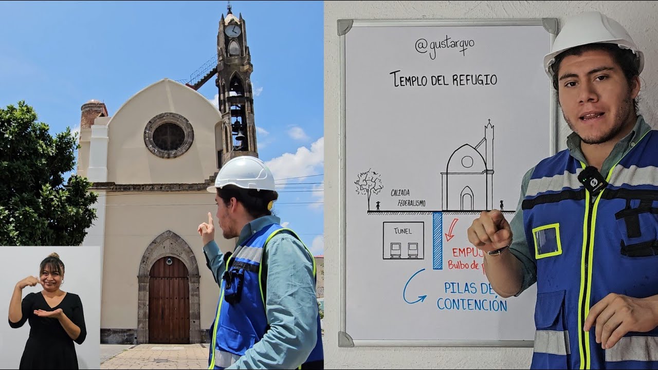 ¿Por qué este templo no se cae si el suelo está hueco? Templo del Refugio, Guadalajara | gustarqvo