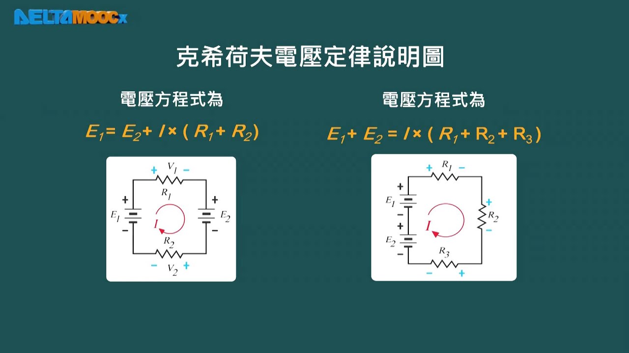 高中基本電學_串並聯電路_3-3 克希荷夫電壓定律_陳培基