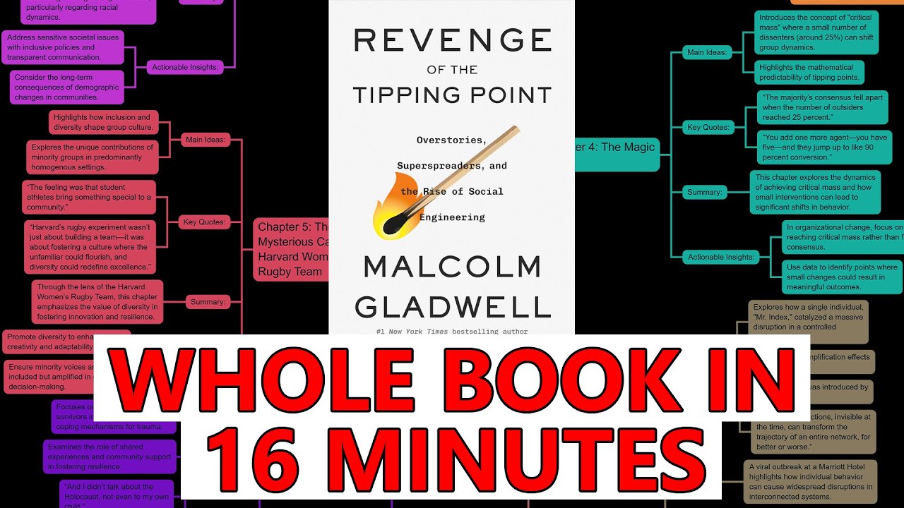 How to Become Relevant - [Revenge of the Tipping Point Book Summary]