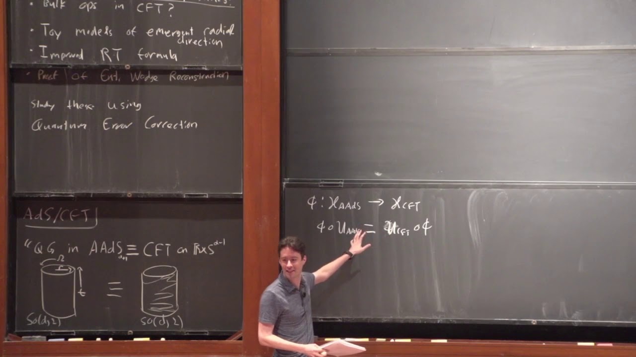 Holography and Quantum Error Correction - Daniel Harlow
