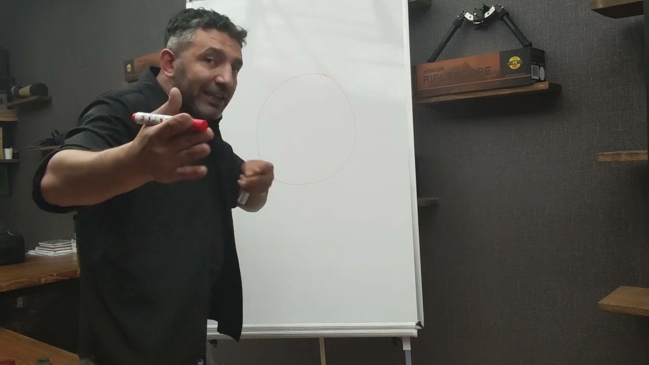 UZAK MESAFE ATIŞLARINDA RÜZGAR HESAPLAMALARI(2. bölüm)