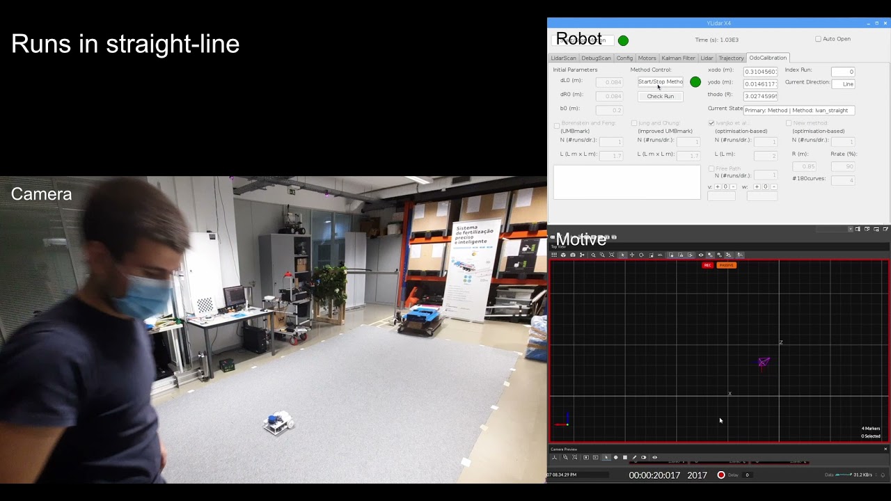OptiOdom: Ivanjko et al. Calibration Path for Differential/Tricycle Robots